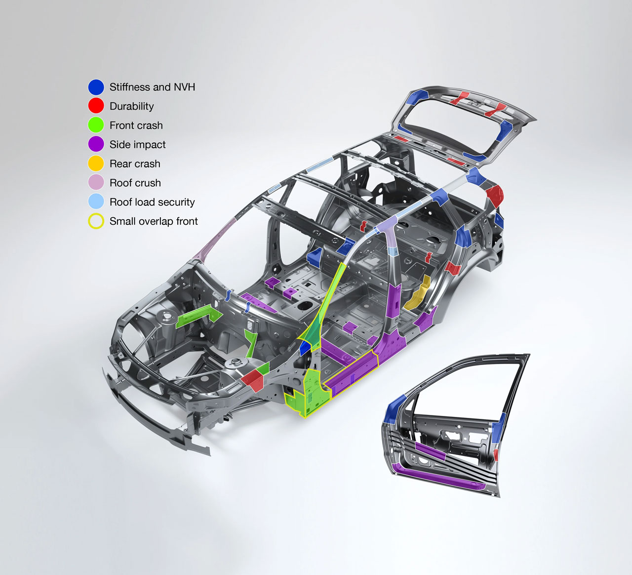 the frame of an SUV with color overlays and legend the frame of an SUV with color overlays and legend